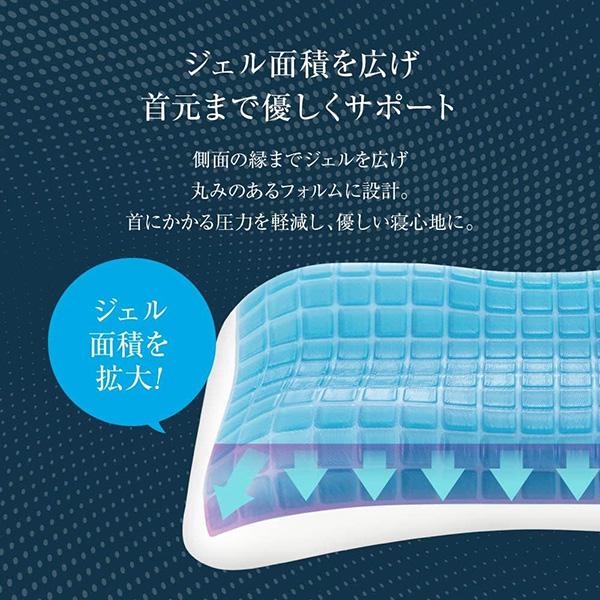 Technogel Pixel Collection Anatomic Curve Pillow サイズ9 テクノ  