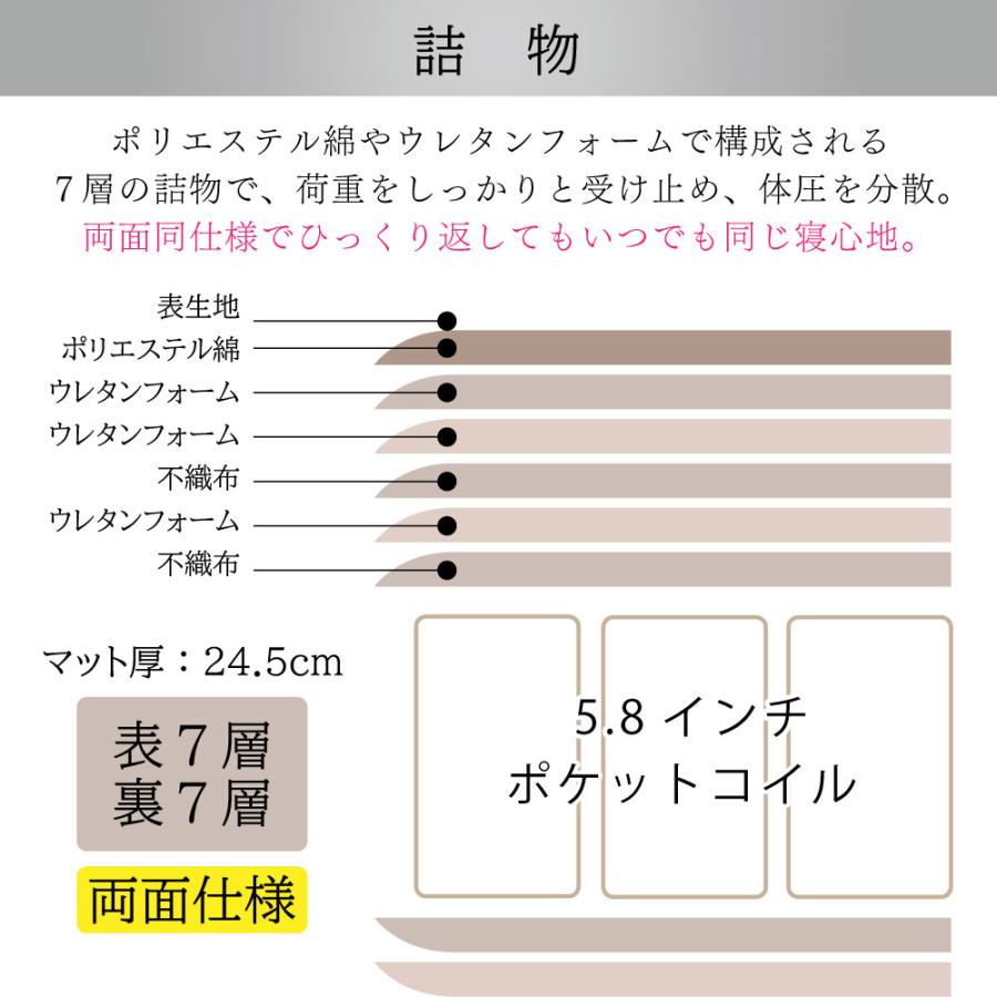Serta 開梱設置付 サータ ペディック62 ノーマル SD セミダブル Serta 開梱設置付 サータ ペディック62 ノーマル SD セミダブル