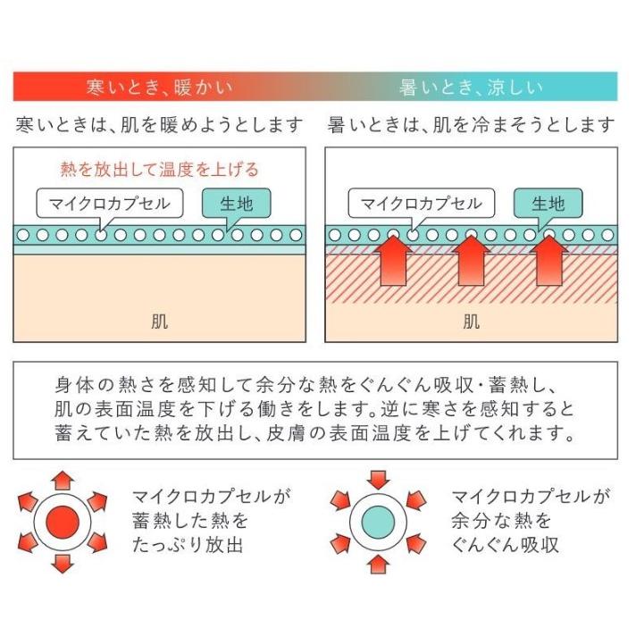 Serta サータ ダウンピロー P-916 Sサイズ 200g シングル 枕 Serta サータ ダウンピロー P-916 Sサイズ 200g シングル 枕