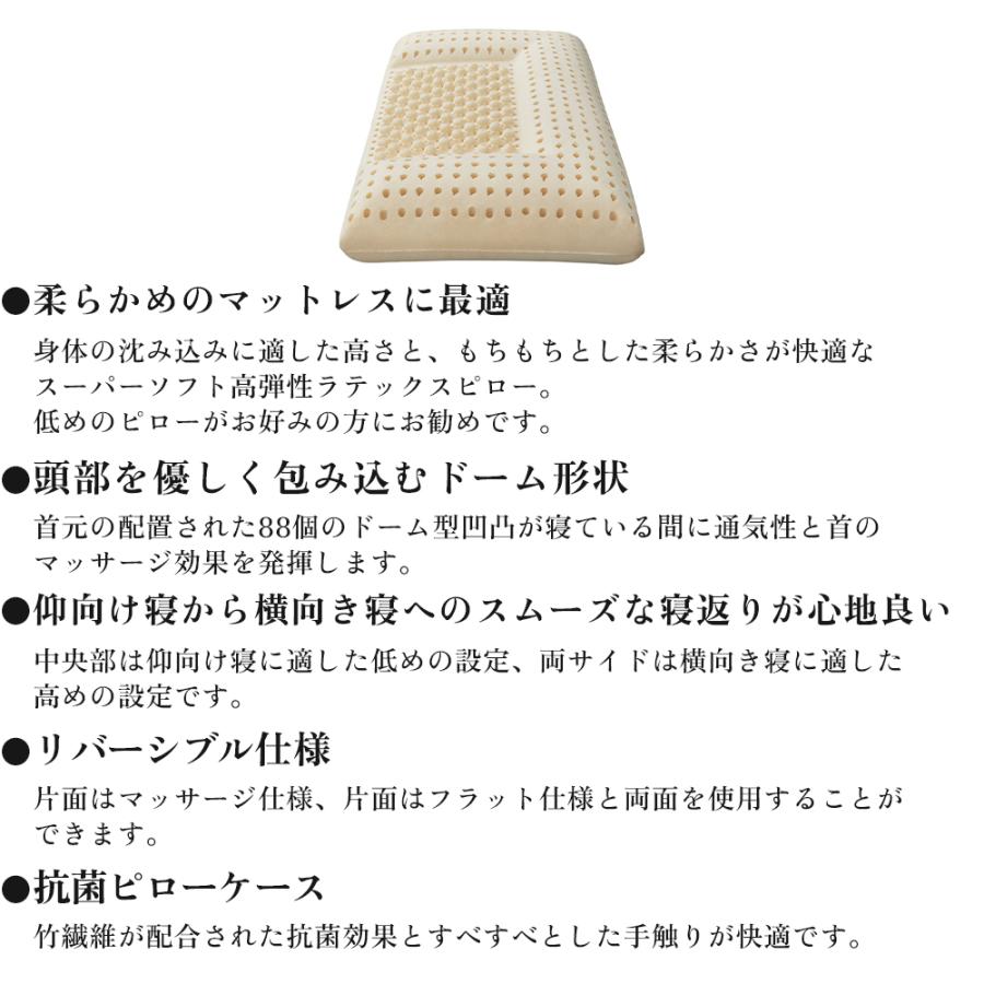 2セット シーリー ラテックス ピロー コンベックス ソフト 枕 Sealy Sealy シーリーベッド ラテックスピロー コンベックス ソフト