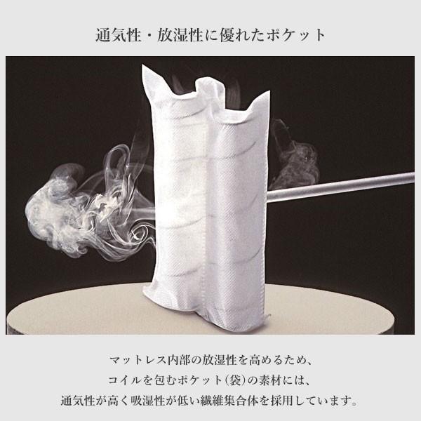 日本ベッド 【開梱設置付】日本ベッド製造 マットレス シルキーパフ