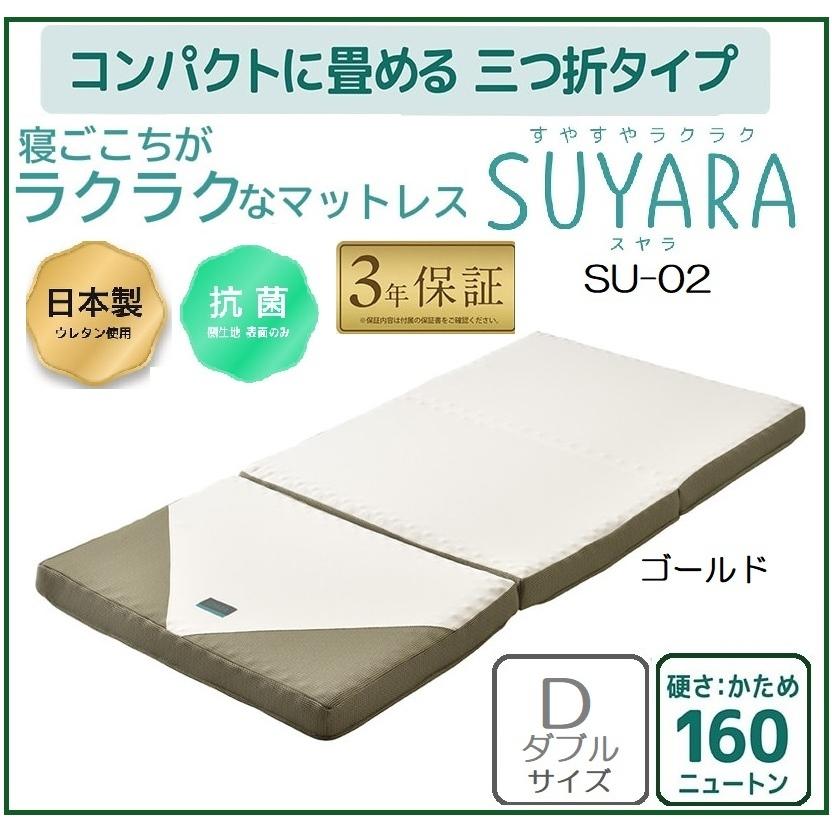 SUYARA 西川 マットレス ラクラ RAKURA ダブル SU-02 三つ折り 凹凸