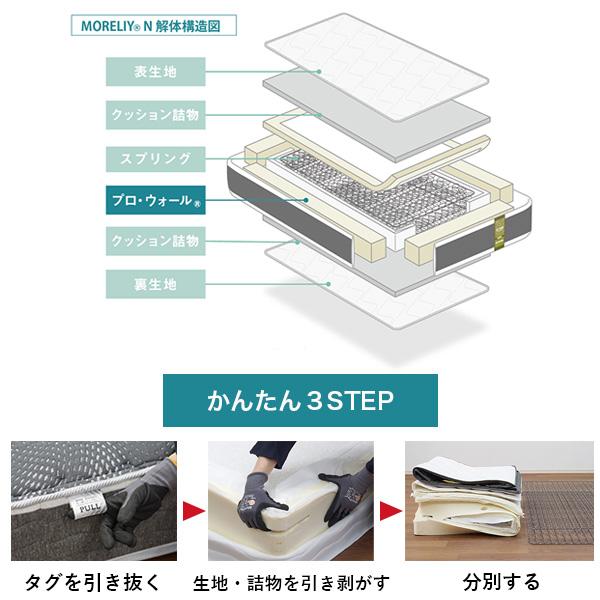 フランスベッド（FRANCEBED） マットレス TW-106AgPWα-MON 正規品