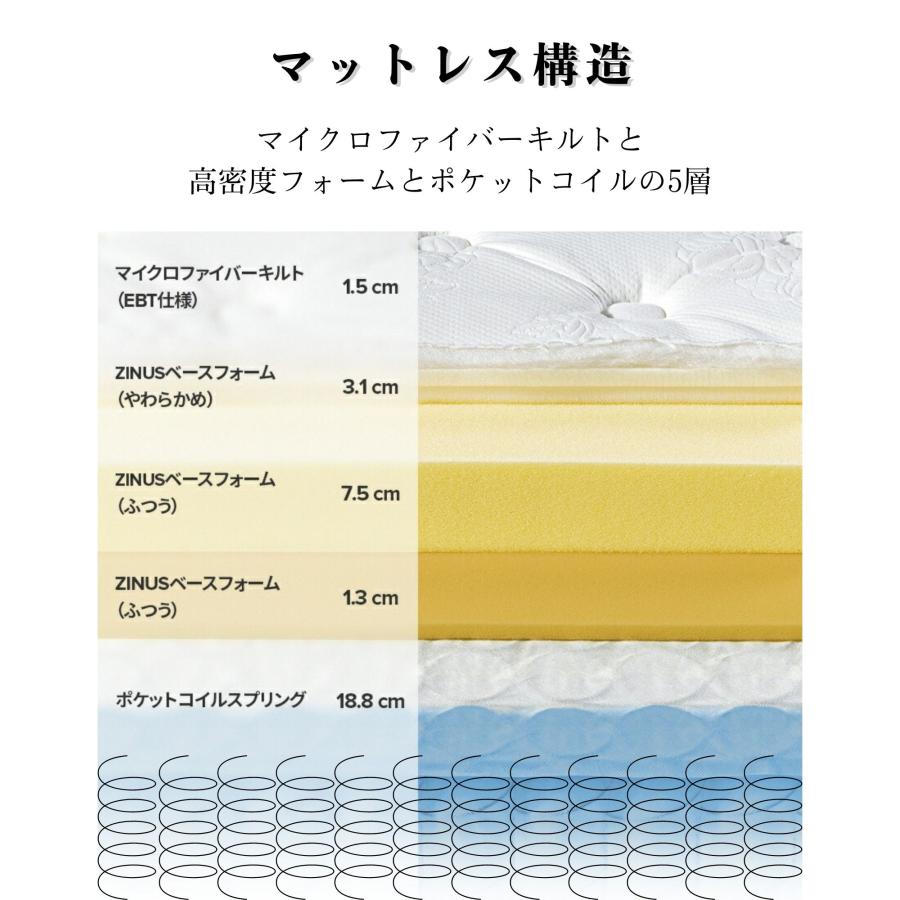 ZINUS（ジヌス） Prime Suppert マットレス プライムサポート