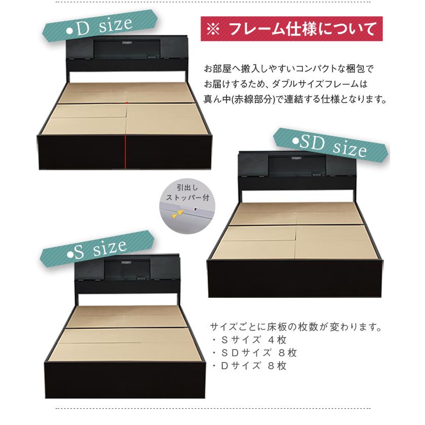 ベッド シングルベッド フレームのみ 収納付きベッド USB付き おすすめ