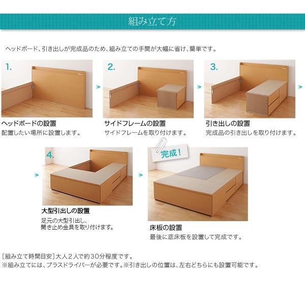 シングルベッド ベッドフレームのみ 収納ベッド 格安 安い 激安 おすすめ お客様組立 チェストベッド ふーとん ベッドフレームのみ シングル_15