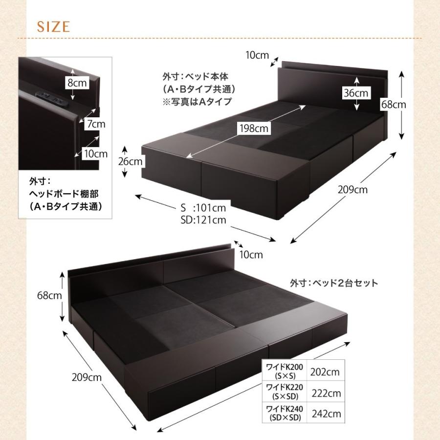 連結ファミリー 収納ベッド プレミアムボンネルコイルマットレス付き ...