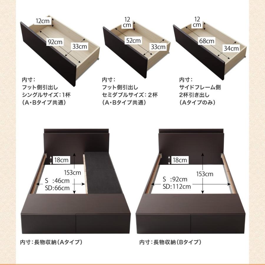連結ファミリー 収納ベッド プレミアムボンネルコイルマットレス付き ...