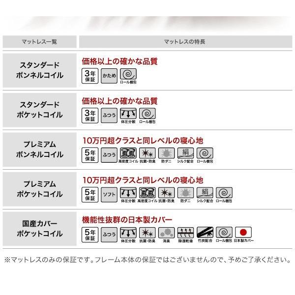 ワイドベッド 将来分割して使える 大型モダンフロアベッド プレミアムボンネルコイルマットレス付き ワイドK240_16