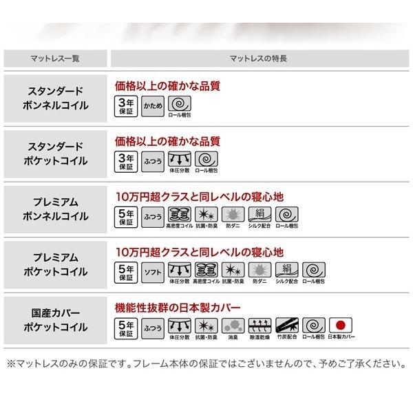 ベッド ベット クイーンベッド スタンダードポケットコイルマットレス付き クイーン(Q×1)｜comodocrea｜14