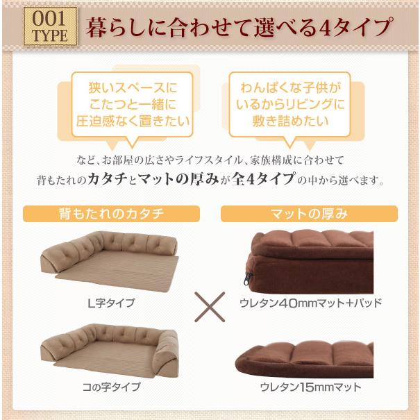ソファ ローソファ こたつに合わせるフロアコーナーソファ L字 マット部分サイズ 190×190cm 厚さ40mm