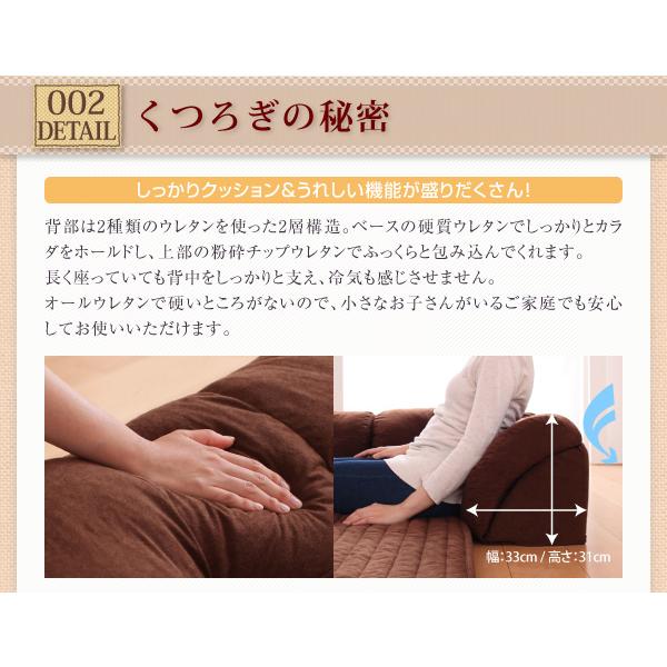 ソファ ローソファ こたつに合わせるフロアコーナーソファ L字 マット部分サイズ 190×190cm 厚さ40mm