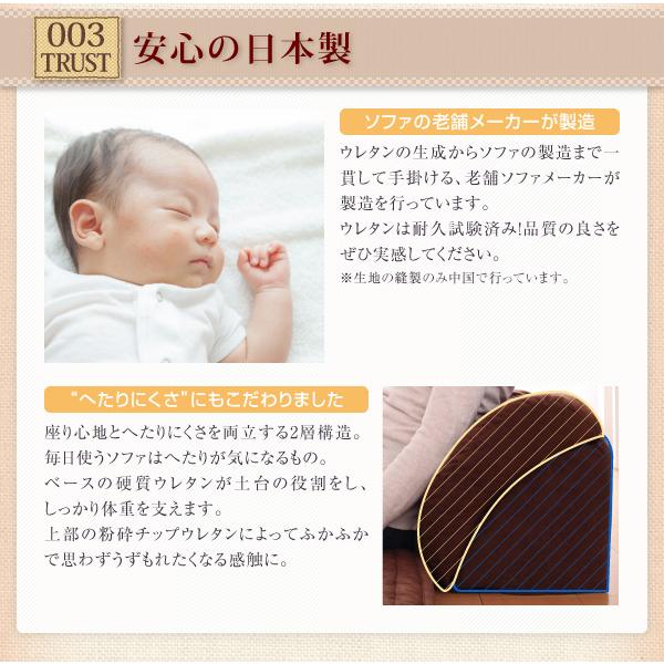 ソファ ローソファ こたつに合わせるフロアコーナーソファ L字 マット部分サイズ 190×190cm 厚さ40mm