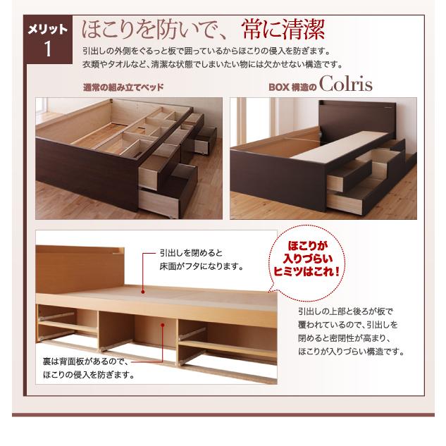 お客様組立 国産大容量収納ファミリーチェストベッド ベッドフレームのみ ワイドK240(SD×2) 家具、インテリア ベッド、マットレス