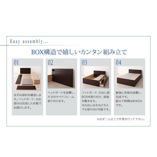 セミシングルベッド マットレス付き お客様組立 チェストベッド ラジェスト 薄型プレミアムポケットコイルマットレス付き セミシングル_16