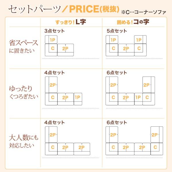 ふわふわなめらかマイクロファイバーフロアコーナーソファ mofｌi モフリ ソファ4点セット L字 2P×3+コーナー_15