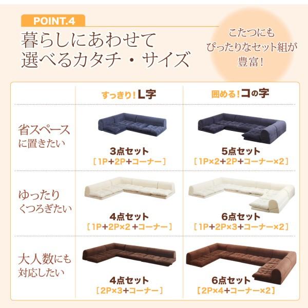 ふわふわなめらかマイクロファイバーフロアコーナーソファ mofｌi モフリ ソファ4点セット L字 2P×3+コーナー_9