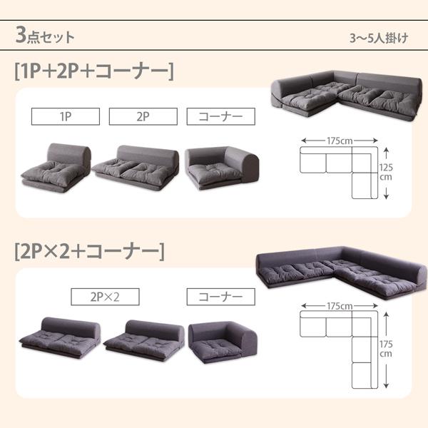 ソファ コーナー 単品 フロアコーナーソファ ポプルス コーナー_14