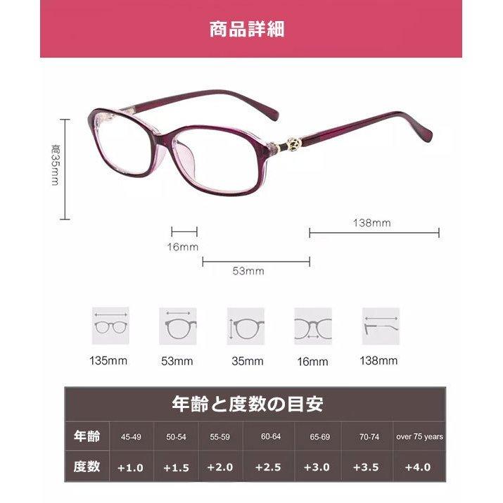 17時迄 当日発送 ◇ポスト投函便は送料無料◇ 人気 老眼鏡 訳あり