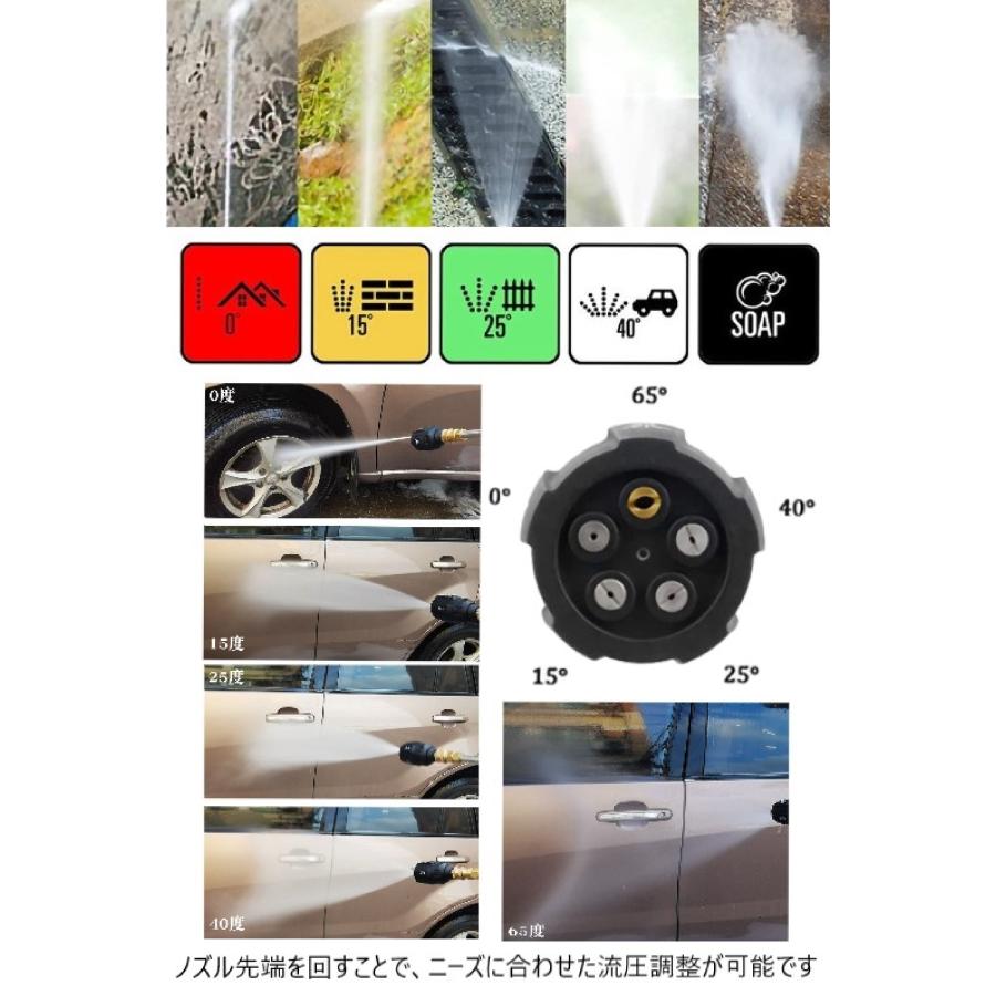 ケルヒャー ノズル 5段階マルチノズル 回転式 洗車 高圧洗浄機 K MINI