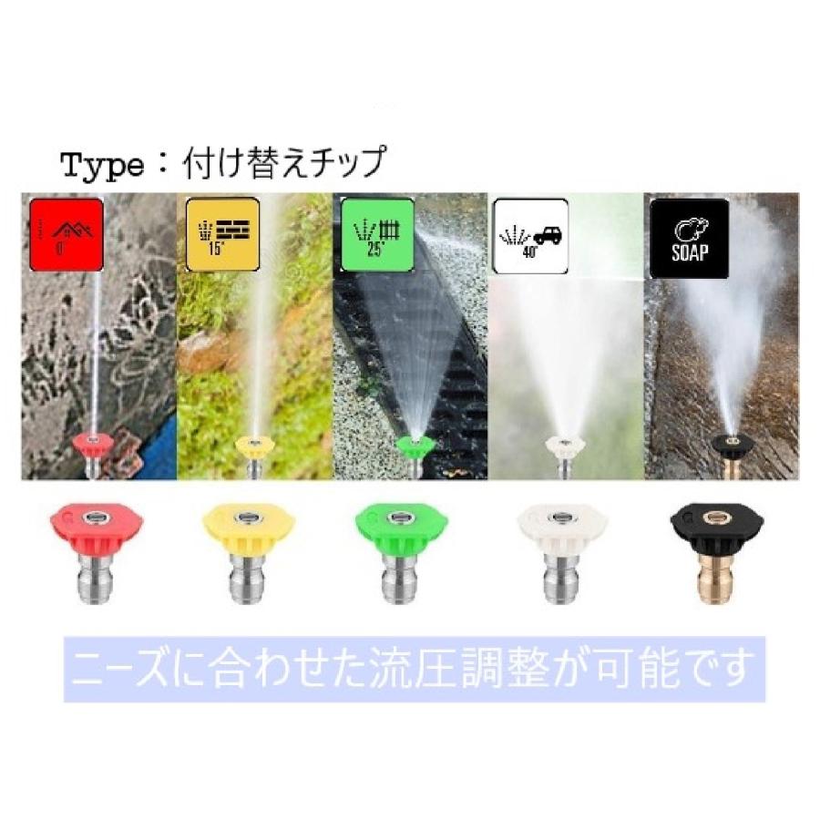 KARCHER ケルヒャー 高圧洗浄機 K MINI ミニ フォームノズル ケルヒャー用 マルチノズル 高圧洗浄機 ノズル 5段階調整 高圧洗浄