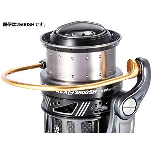 アブガルシア Revo ALX THETA 5000H 本物