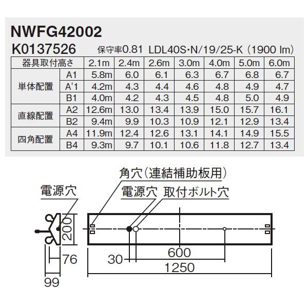 【法人様限定】【NWFG42002 LE9】パナソニック 富士型器具（防湿型・防雨型） 器具 相当 30分間 2500lm 2灯相当 【panasonic】/代引き不可品 |  | 01