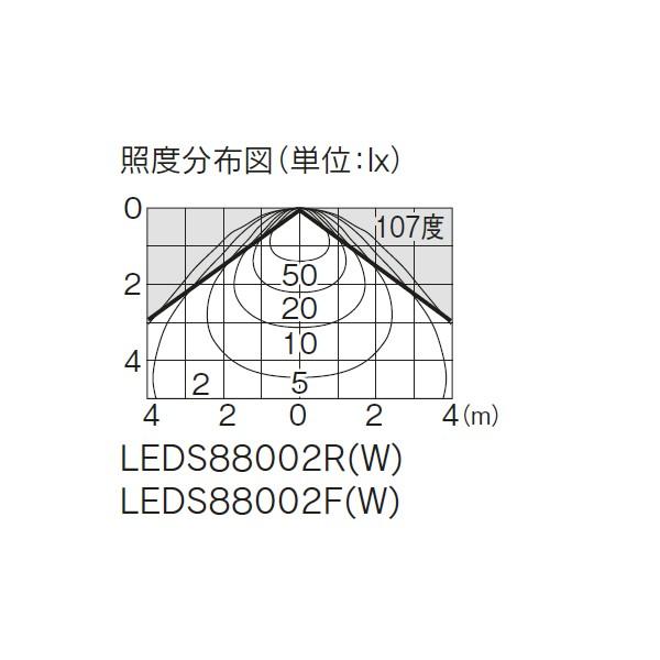【LEDS88002F(W)】東芝 LED電球（E17）ミニクリプトン形 スポットライト フランジタイプ 【toshiba】｜comparte｜02