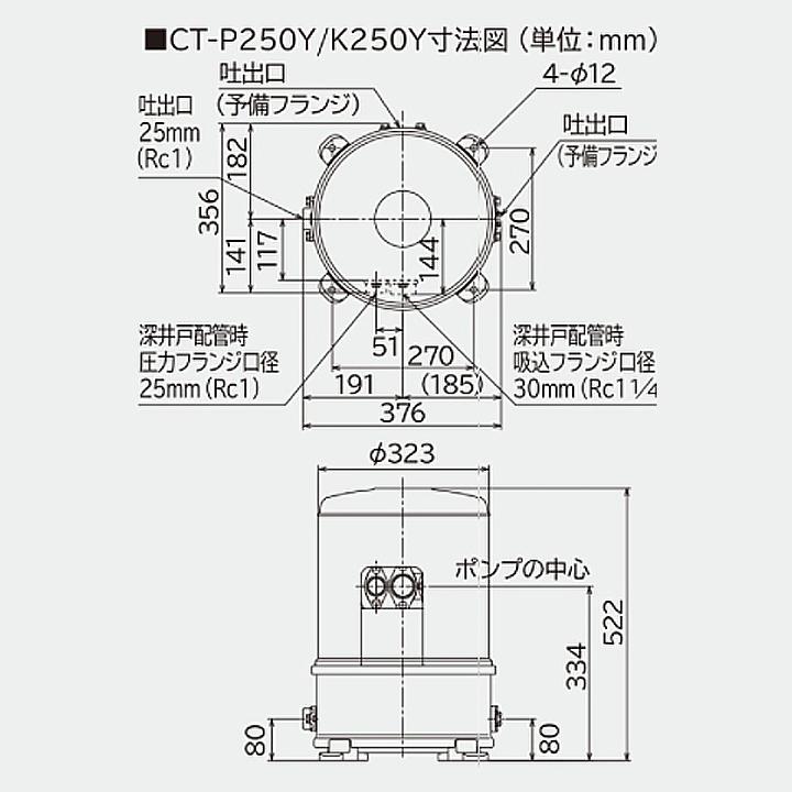 【CT-P250Y】日立ポンプ 浅深両用(自動) インバーターポンプ 楽でか操作パネル付 単相100V 出力：250W (50/60Hz) ※代引不可 | 日立 | 01