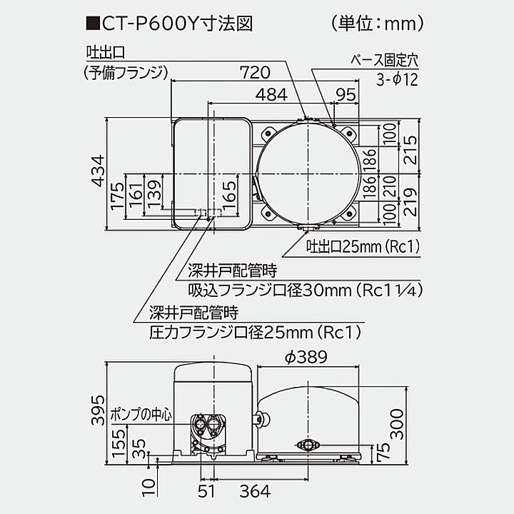 【CT-P600Y】日立ポンプ 浅深両用(自動) インバーターポンプ 楽でか操作パネル付 単相100V 出力：600W (50/60Hz) ※代引不可 | 日立 | 01