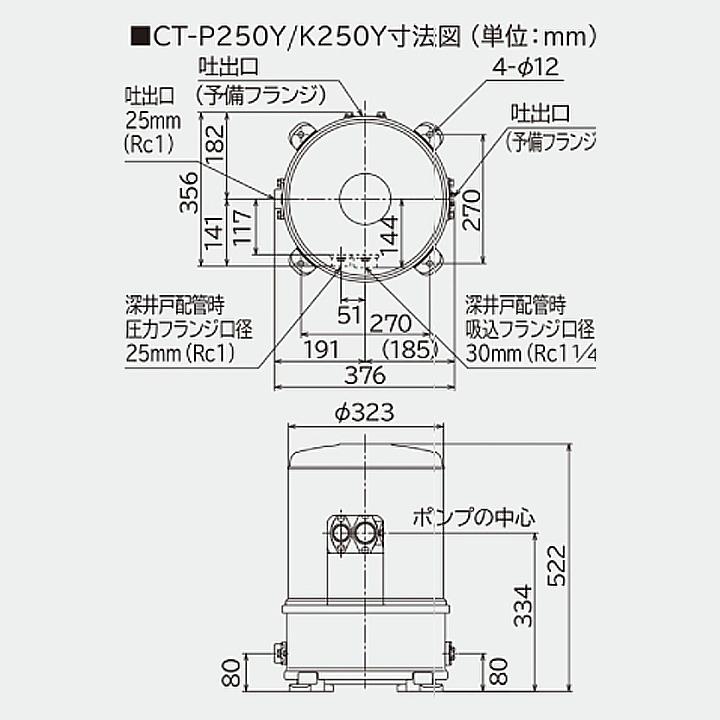 93％以上節約 日立 インバーターポンプ浅深両用自動ポンプ 圧力強くん
