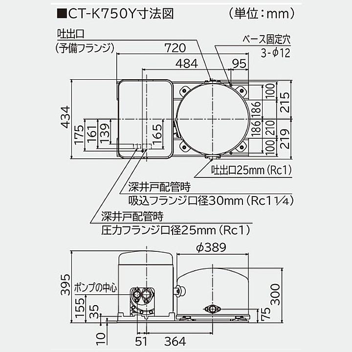 【CT-K750Y】日立ポンプ 浅深両用(自動) インバーターポンプ 楽でか操作パネル付 三相200V 出力：750W (50/60Hz) ※代引不可 | 日立 | 01