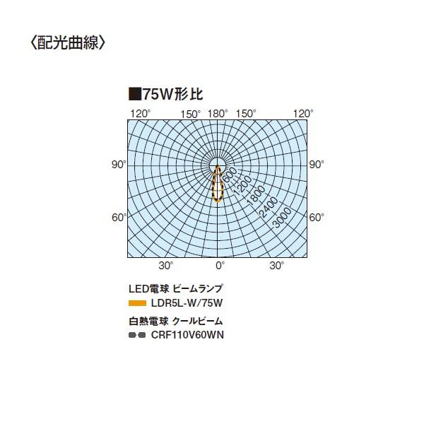 【LDR5L-W/75W】東芝 LED電球 ビームランプ形 クールビーム 75W形相当 【TOSHIBA】 |  | 01