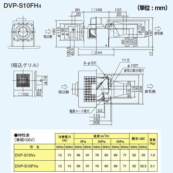 【DVP-S10FH4】東芝 ダクト用換気扇 細管形 スタンダード格子 サニタリー用 【TOSHIBA】 | TOSHIBA | 01