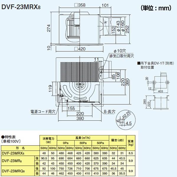 TOSHIBA（東芝） 【DVF-23MRX8】東芝 ダクト用換気扇 低騒音形 メタル