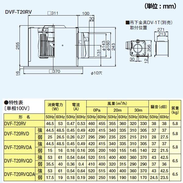【DVF-T20RV】東芝 ダクト用換気扇 低騒音形 インテリア格子 居間・事務所・店舗用 【TOSHIBA】 | TOSHIBA | 01