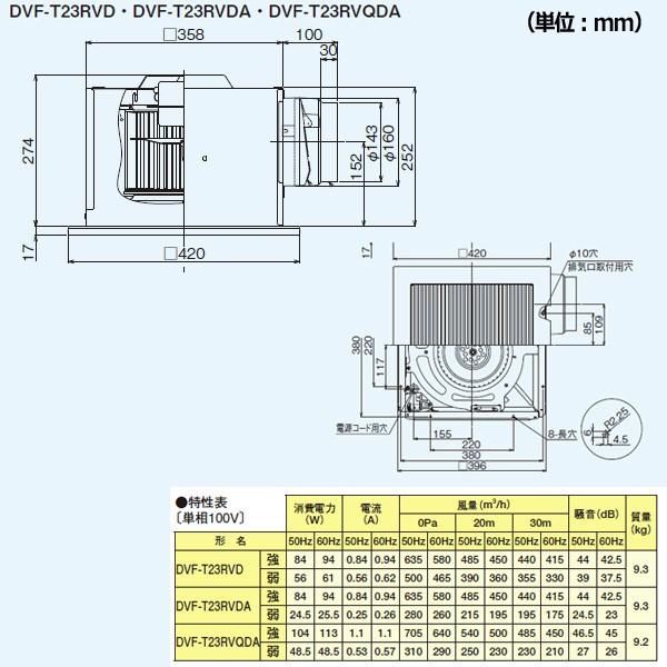 【DVF-T23RVD】東芝 ダクト用換気扇 低騒音形 インテリア格子 居間・事務所・店舗用 【TOSHIBA】 | TOSHIBA | 01