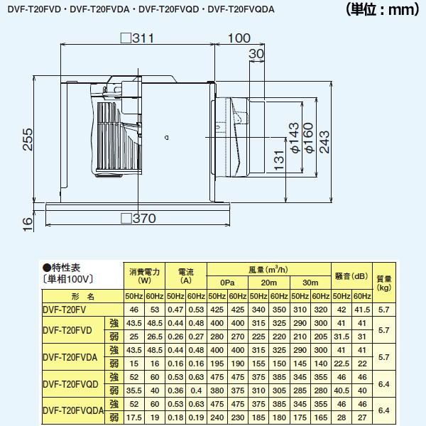 【DVF-T20FVD】東芝 ダクト用換気扇 低騒音形 インテリア格子 居間・事務所・店舗用 【TOSHIBA】 | TOSHIBA | 01