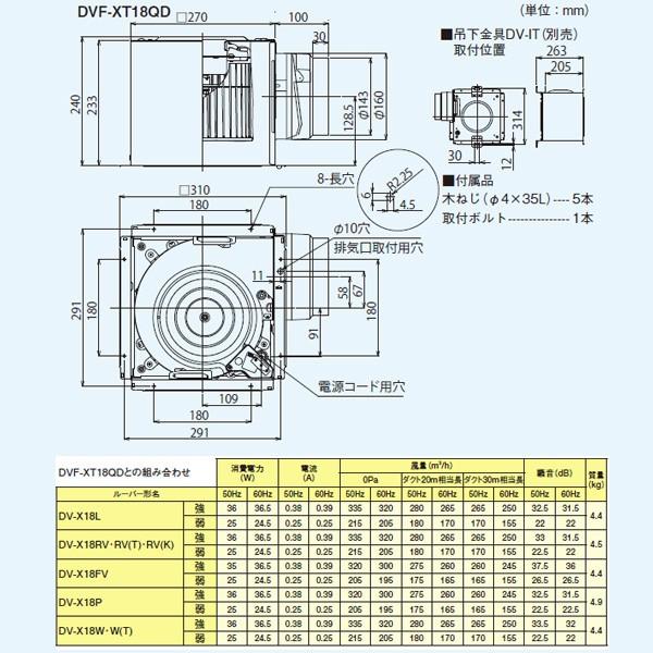 【DVF-XT18QD】東芝 ダクト用換気扇 低騒音形 ルーバー（本体カバー）別売 居間・事務所・店舗用 【TOSHIBA】 | TOSHIBA | 01