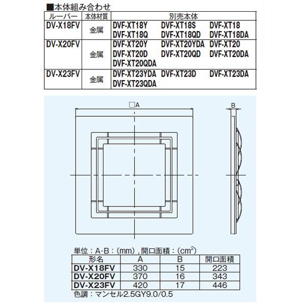 【DV-X20FV】東芝 ダクト用換気扇 別売ルーバー フラットインテリアパネル 【TOSHIBA】 | TOSHIBA | 01
