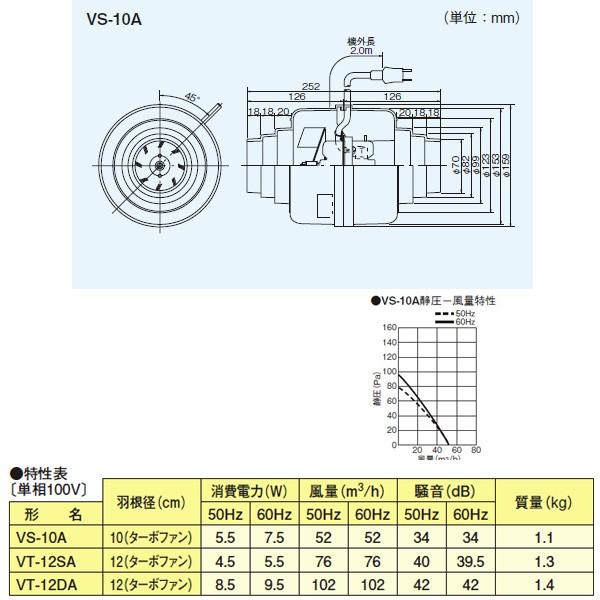 【VS-10A】東芝 トイレ用換気扇 トレコン くみ取り式トイレ専用 中間形 【TOSHIBA】 | TOSHIBA | 01