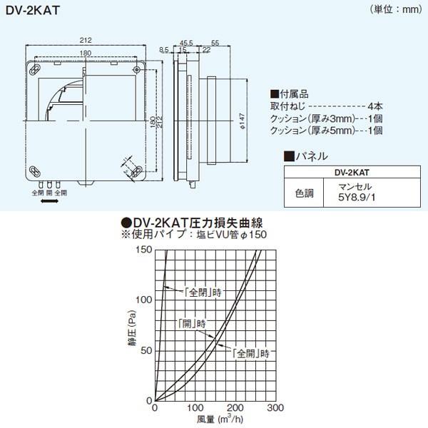 【DV-2KAT】東芝 システム部材 自然給気口 差圧式給気ユニット 【TOSHIBA】 | TOSHIBA | 01