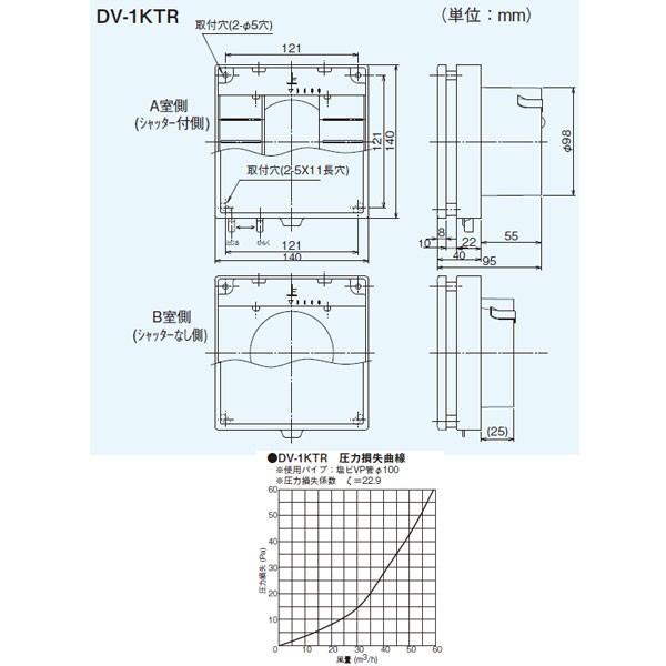 部屋間通気 換気扇の商品一覧 通販 - Yahoo!ショッピング