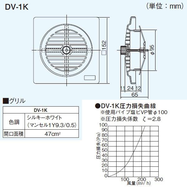 【DV-1K】東芝 システム部材 給排気グリル 樹脂製 【TOSHIBA】 | TOSHIBA | 01