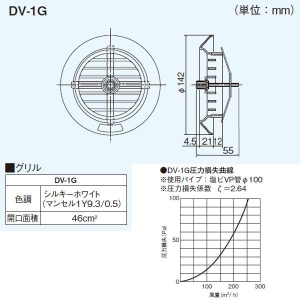 【DV-1G】東芝 システム部材 給排気グリル 樹脂製 【TOSHIBA】 | TOSHIBA | 01