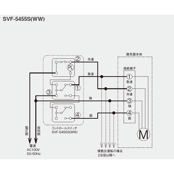 【SVF-5455S(WW)】東芝 システム部材 操作スイッチ ダクト用換気扇DCモータータイプ専用 【TOSHIBA】 | TOSHIBA | 01