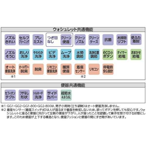 【CES9425PX】TOTO トイレ ウォシュレット 一体形便器 腰掛便器 GG 【トートー】 | TOTO | 01