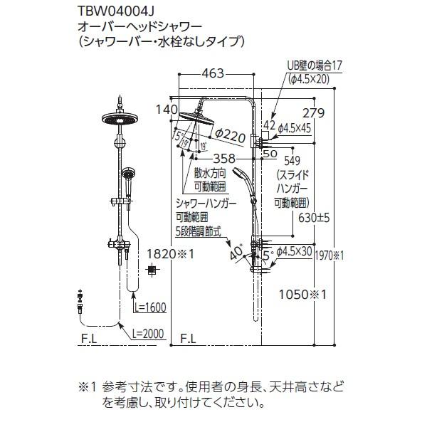 【TBW04004J1】TOTO 壁付サーモスタット混合水栓 オーバーヘッドシャワー（シャワーバー・水栓なしタイプ） 【トートー】 | TOTO | 01