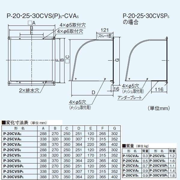 【P-20CVS5】 三菱 標準換気扇 システム部材 アルミ製・ステンレス製ウェザーカバー | 三菱 | 01