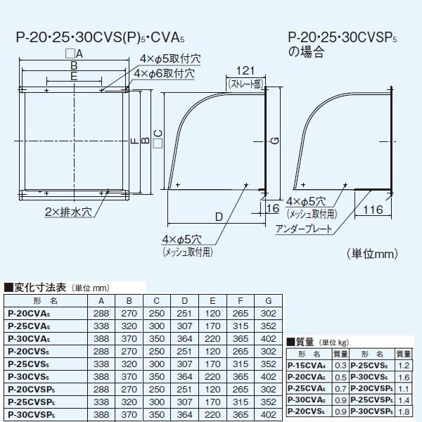 【P-20CVS5】 三菱 標準換気扇 システム部材 アルミ製・ステンレス製ウェザーカバー｜comparte｜02